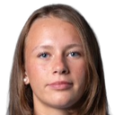 Lovisa Breland
