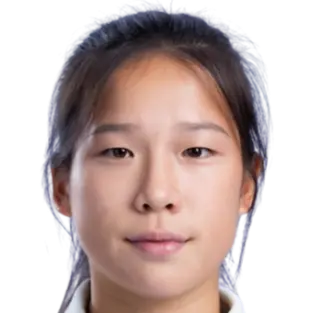 Luo Luo