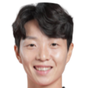 Kim Hye-Ri