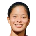 Kessirin Boonmatun