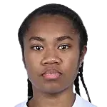 Matha Stéphanie Colette Bako