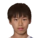 Zhang Changrui