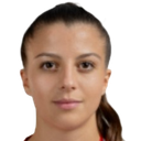 Korina Lara Janez