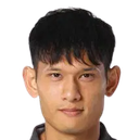 Ukrit Wongmeema