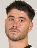 Asier Gomes