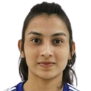 Soumya Guguloth