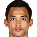 Settawut Wongsai