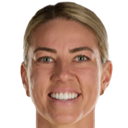 Alanna Kennedy