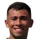 David kevin rueda chacon