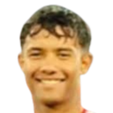 Johandry Lacruz