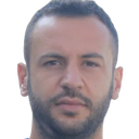 Dzelil Abdula