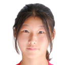 Xu Huanyu