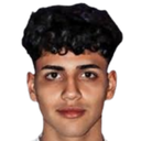milan roki