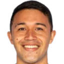 Michael jhon mina aponza