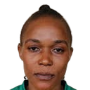 fatoumata diarra