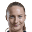 Sofie Jorgensen