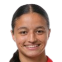 Anissa Chibani