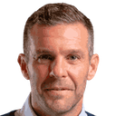 Ben Olsen