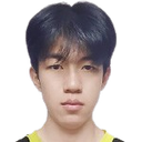 Wang Bohao