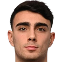 Tiago baptista