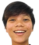 NUR FARHANAH Binte Ruhaizat