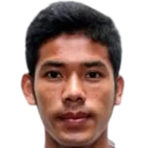 Hlaing aung win