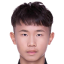 Yan Ruirong