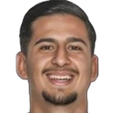 Ronaldo Dantas Fernandes