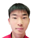 Hong Shaoqiang