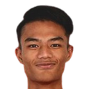 Raoul Suhaimi