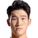 Zhao Ziye