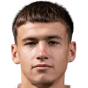 Aleksa Cvetkovic