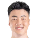 Liu Yuhao