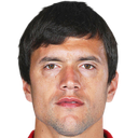Renato Civelli