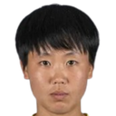 Hong Ryu-Mi