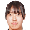 Matsuura Meiko