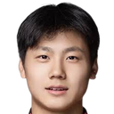 Mao Weijie