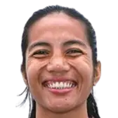 Dionesa Tolentin