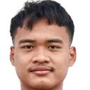 Husna Al Malik Riwani Saputra