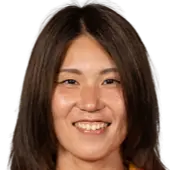 Ayaka Saito