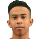Farhan Zulkifli
