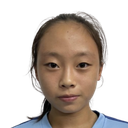 Zhang Xinyue