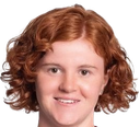 Lena goppel