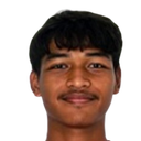 Farik Rizqi
