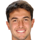 Martín Zubimendi