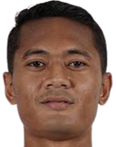 A. Budiyono