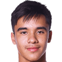 H. Boutsingkham