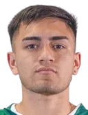 Elián Giménez