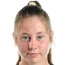 Jagoda Cyraniak