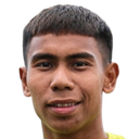 zulkifli fayadh